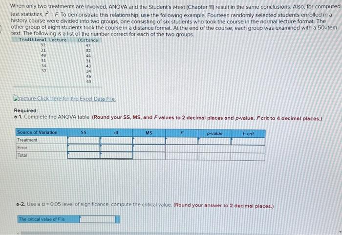 Solved When only two treatments are involved, ANOVA and the | Chegg.com