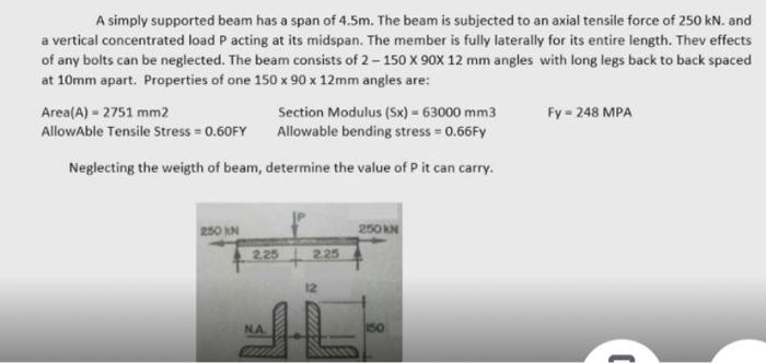 Solved A simply supported beam has a span of 4.5m. The beam | Chegg.com
