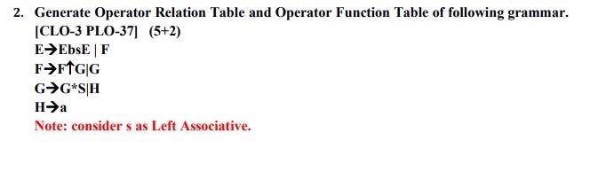 Solved 2. Generate Operator Relation Table and Operator | Chegg.com