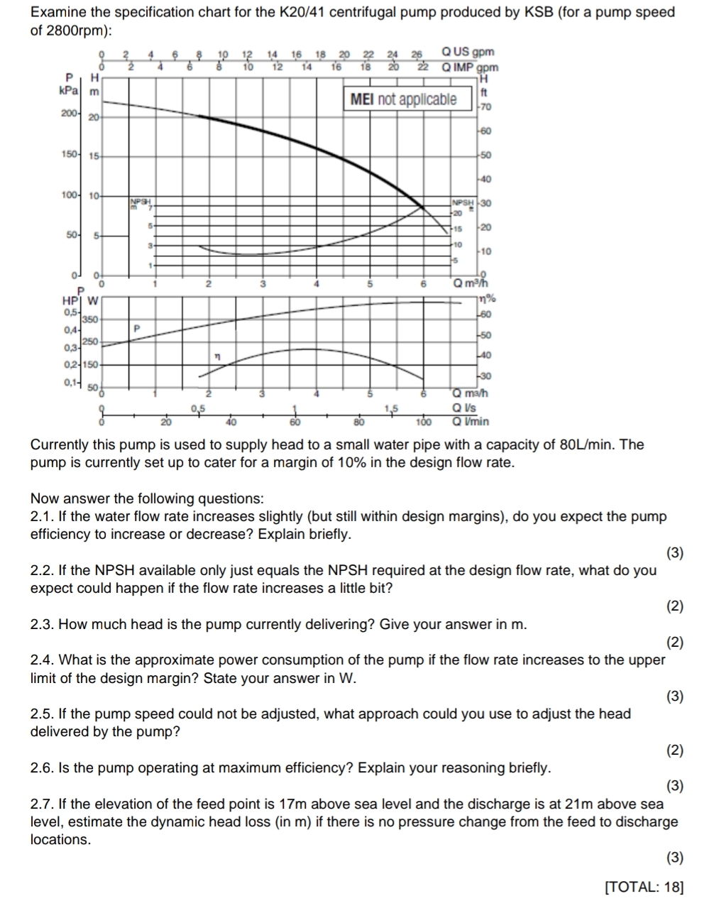 Solved Examine the specification chart for the K20/41 | Chegg.com