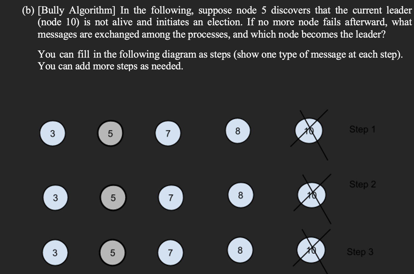 Solved (b) [Bully Algorithm] ﻿In the following, suppose node | Chegg.com