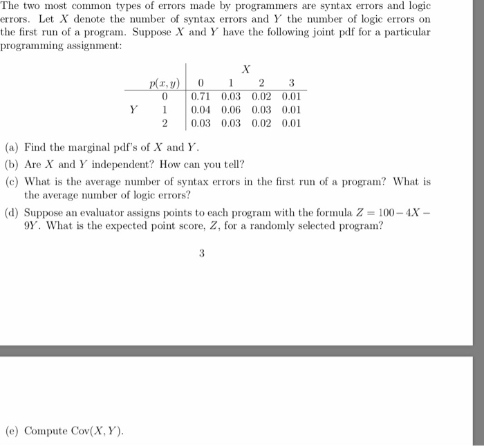 Solved The Two Most Common Types Of Errors Made By Chegg Com