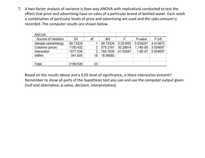 Solved 7. A two-factor analysis of variance is (two way | Chegg.com