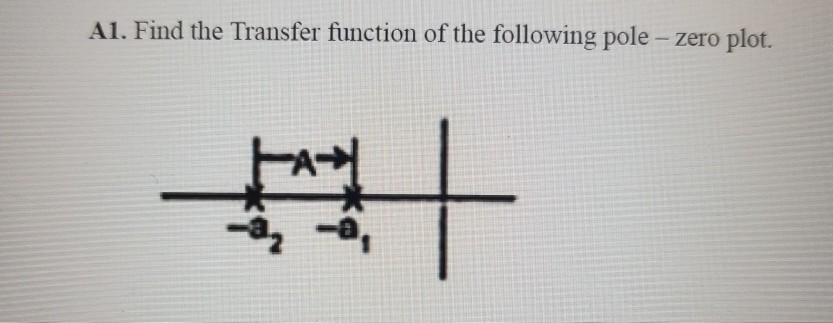 Solved A1. Find the Transfer function of the following pole | Chegg.com