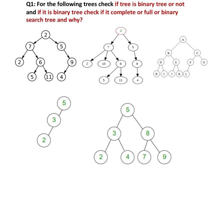 Solved Q1: For the following trees check if tree is binary | Chegg.com