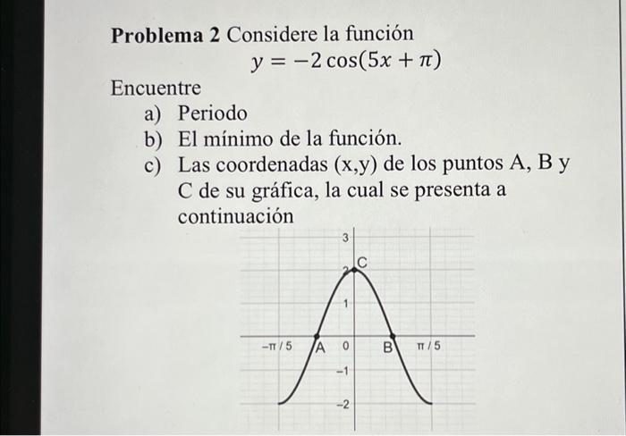 Problema 2 Considere la función \[ y=-2 \cos (5 x+\pi) \] Encuentre a) Periodo b) El mínimo de la función. c) Las coordenadas