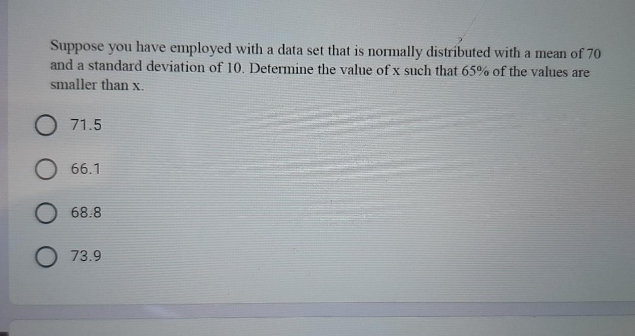 Solved Suppose you have employed with a data set that is | Chegg.com