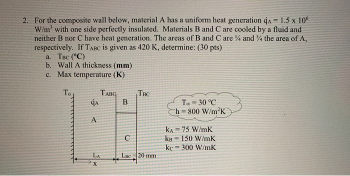 Solved 2. For the composite wall below, material A has a | Chegg.com