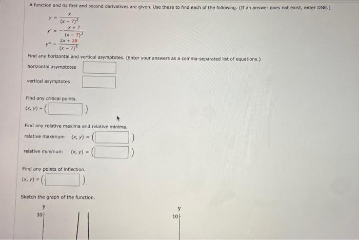 Solved A function and its first and second derivatives are | Chegg.com