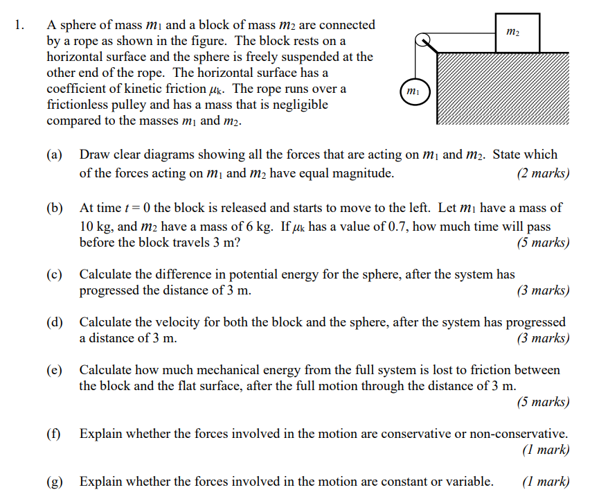 Solved A sphere of mass m1 ﻿and a block of mass m2 ﻿are | Chegg.com