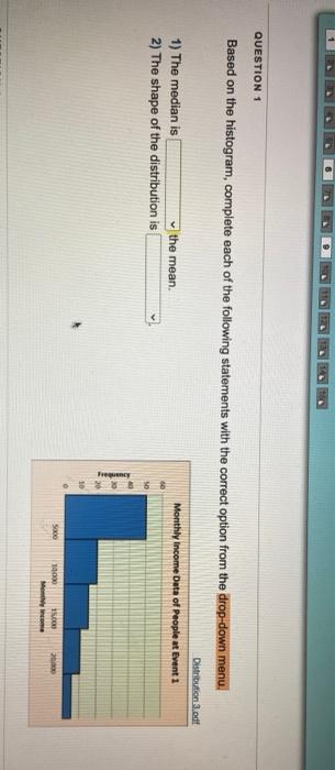 Solved QUESTION 1 Based on the histogram, complete each of | Chegg.com
