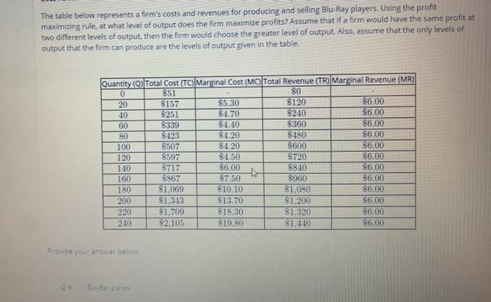 solved-the-table-below-represents-a-firm-s-costs-and-chegg