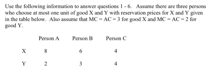 Solved Use the following information to answer questions 1 - | Chegg.com