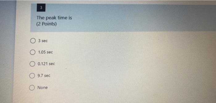 Solved The figure above shows the unit step response of a | Chegg.com