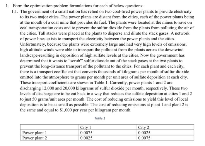1. Form the optimization problem formulations for | Chegg.com