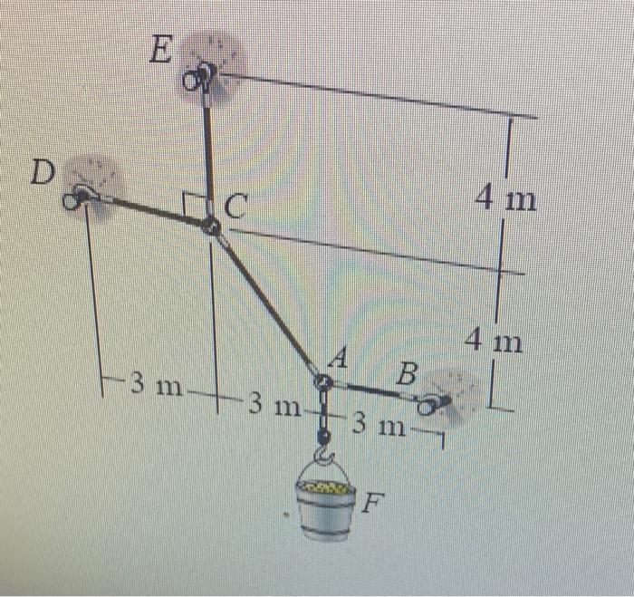 Solved Determine The Force In Each Cord For Equilibrium Of