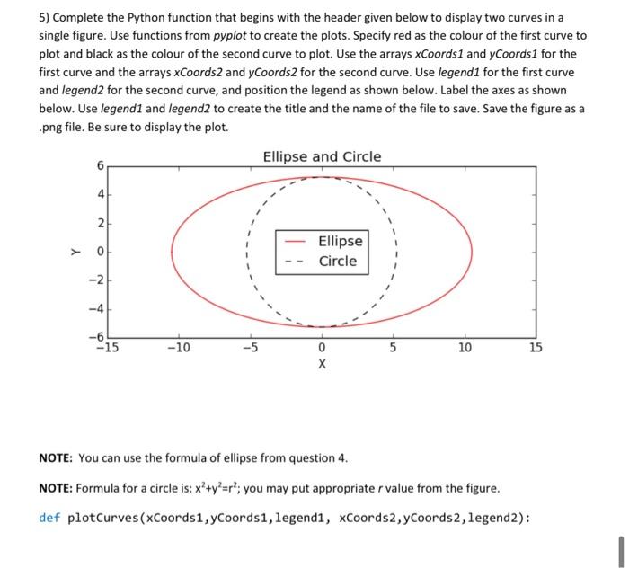Solved 5) Complete the Python function that begins with the | Chegg.com