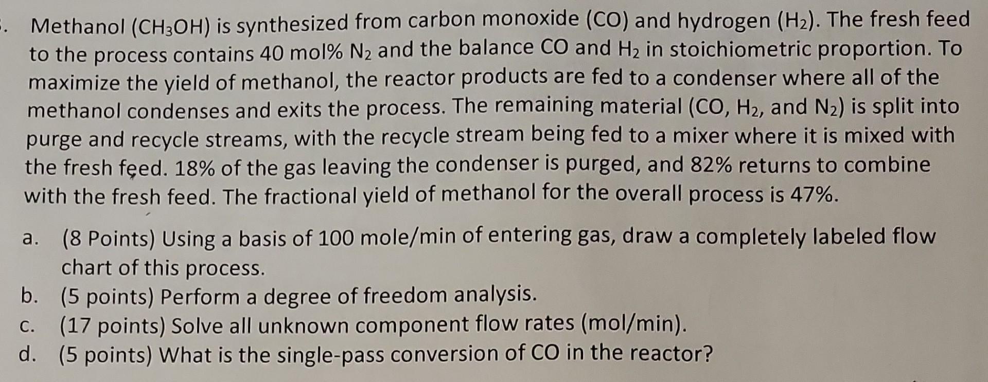 Solved Methanol (CH3OH) Is Synthesized From Carbon Monoxide | Chegg.com