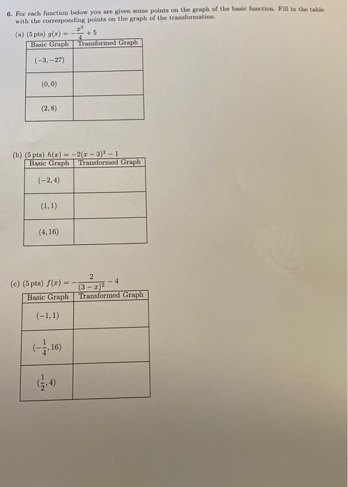 Solved 6. For each function below you are given some points | Chegg.com