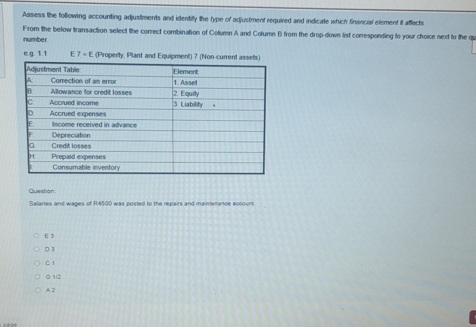 Solved Assess The Following Accounting Adjustments And | Chegg.com