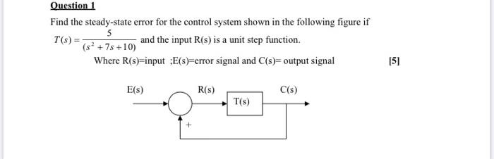 Solved Question 1 Find the steady-state error for the | Chegg.com