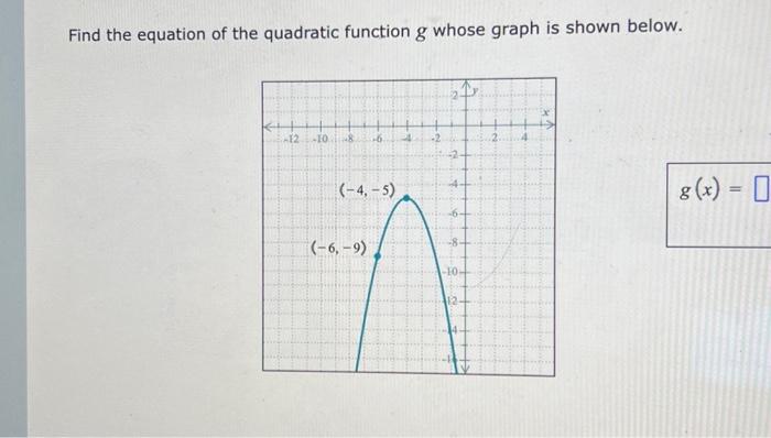 Solved Find the equation of the quadratic function g whose | Chegg.com