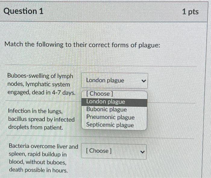 Solved Match the following to their correct forms of plague: | Chegg.com