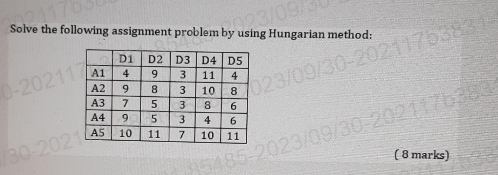 Solved Solve the following assignment problem by using | Chegg.com