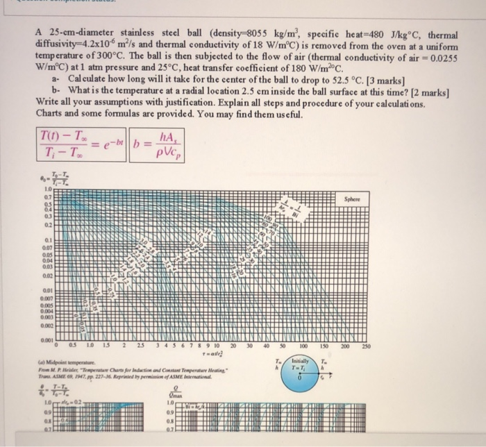 Solved A 25cmdiameter stainless steel ball density=8055