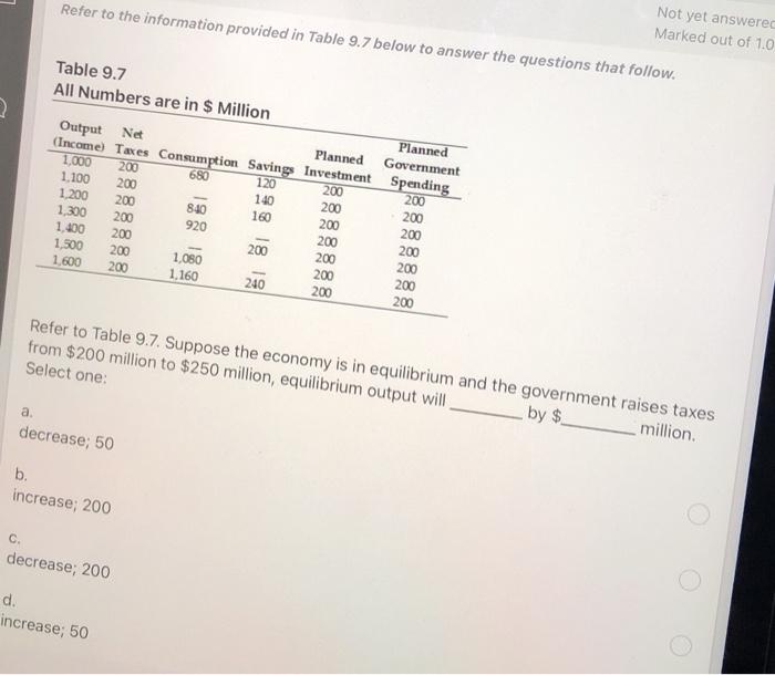 Solved Refer to the information provided in Table 9.7 below | Chegg.com