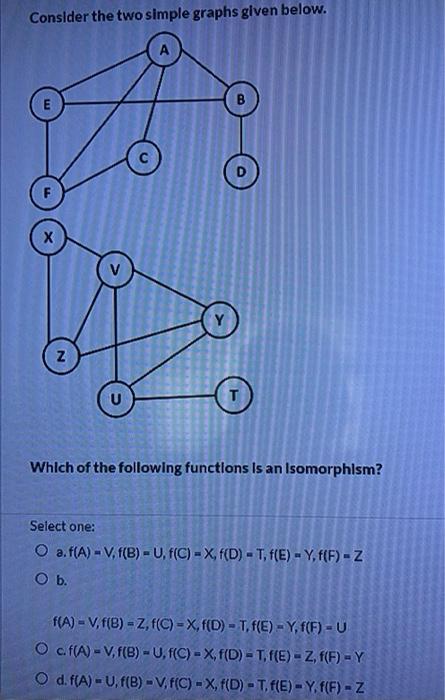 Solved Consider The Two Simple Graphs Given Below E B H Chegg Com