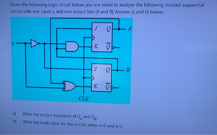 Solved Given The Following Logic Circuit Below, You Are | Chegg.com