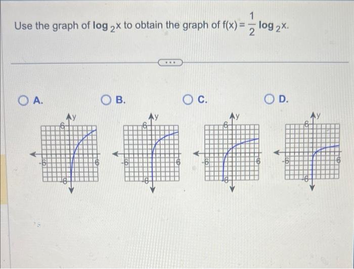 Solved Use the graph of log2x to obtain the graph of | Chegg.com