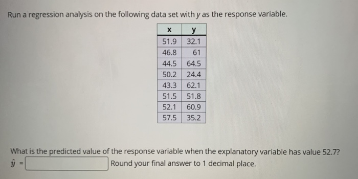 Solved Run a regression analysis on the following data set | Chegg.com
