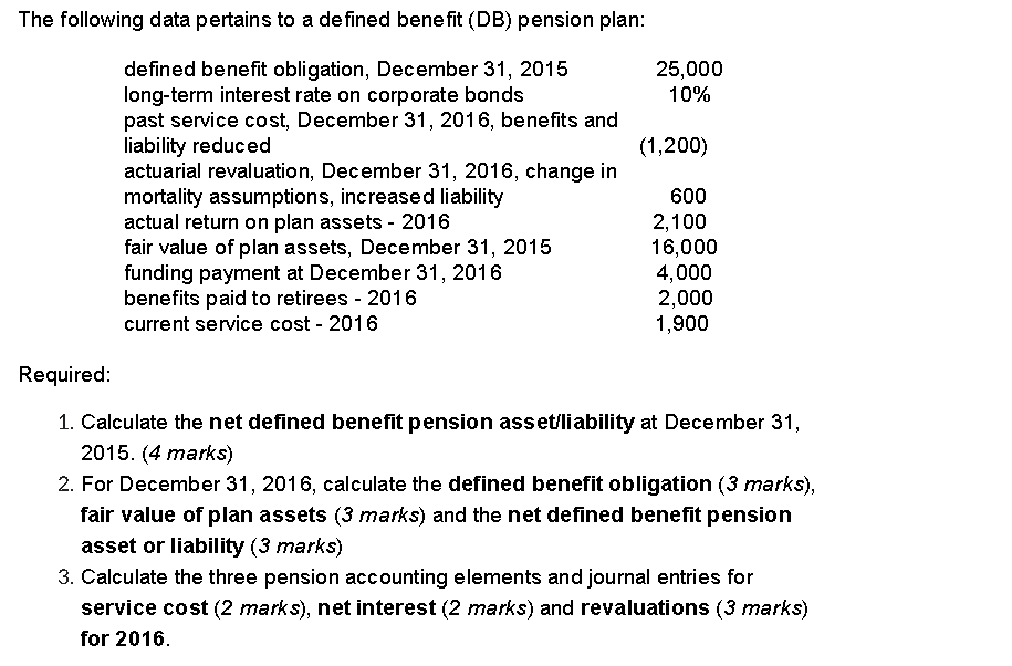 Solved RequiredCalculate the net defined benefit pension