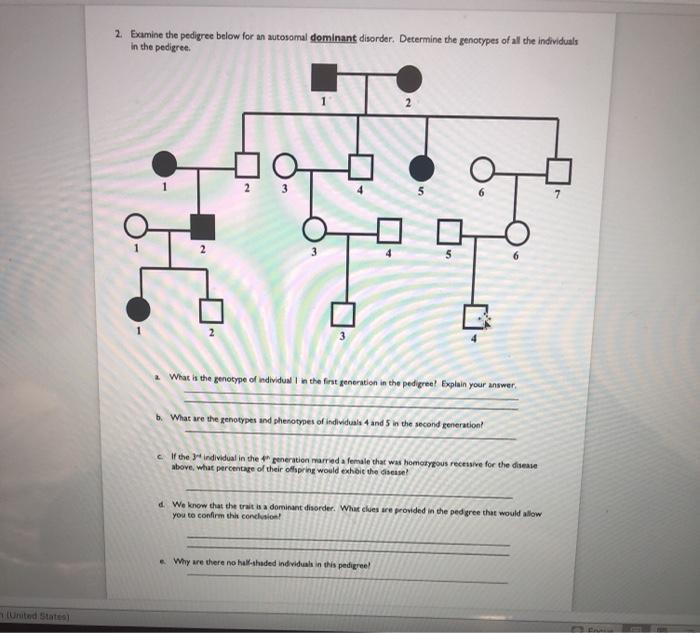 Solved 2. Examine the pedigree below for an autosomal | Chegg.com