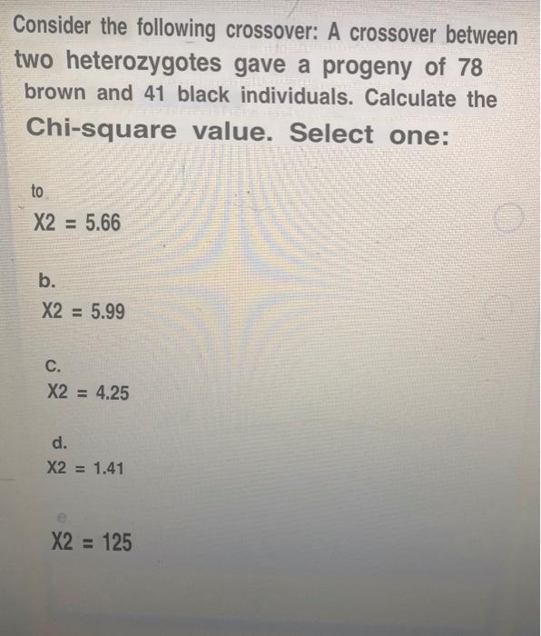 Solved Consider the following crossover: A crossover between | Chegg.com
