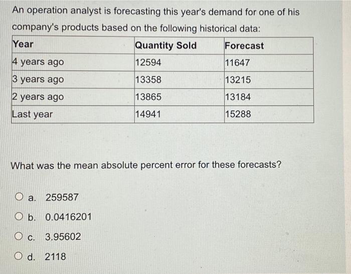 Solved An operation analyst is forecasting this year's | Chegg.com