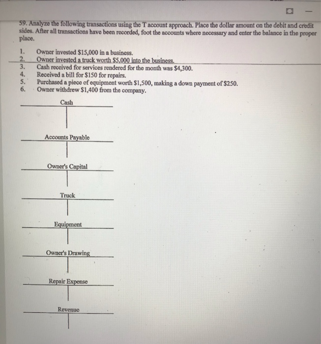 Solved 59. Analyze The Following Transactions Using The T | Chegg.com