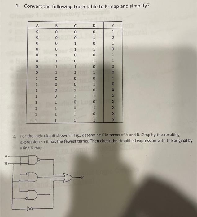 Solved 1. Convert the following truth table to K-map and | Chegg.com