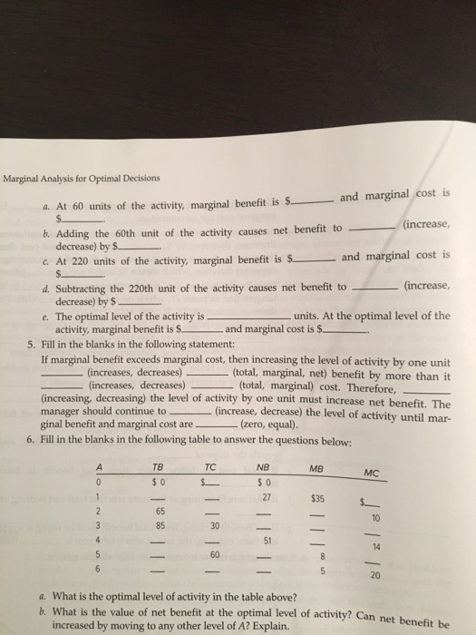 Solved U. Ar be decreased if c. The optimal level of | Chegg.com