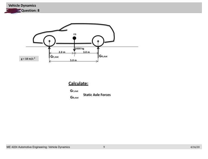 Solved Vehicle Dynamics Question 8 J5000 kg 3 .0m m 2.0 GF
