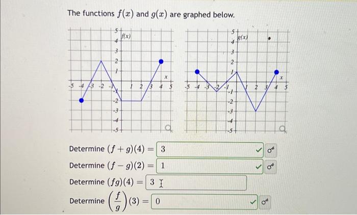 Solved The functions f(x) and g(x) are graphed below. | Chegg.com