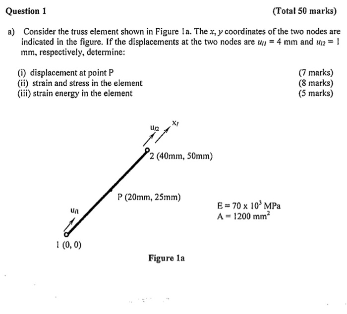 Solved Question 1 (Total 50 marks) a) Consider the truss | Chegg.com