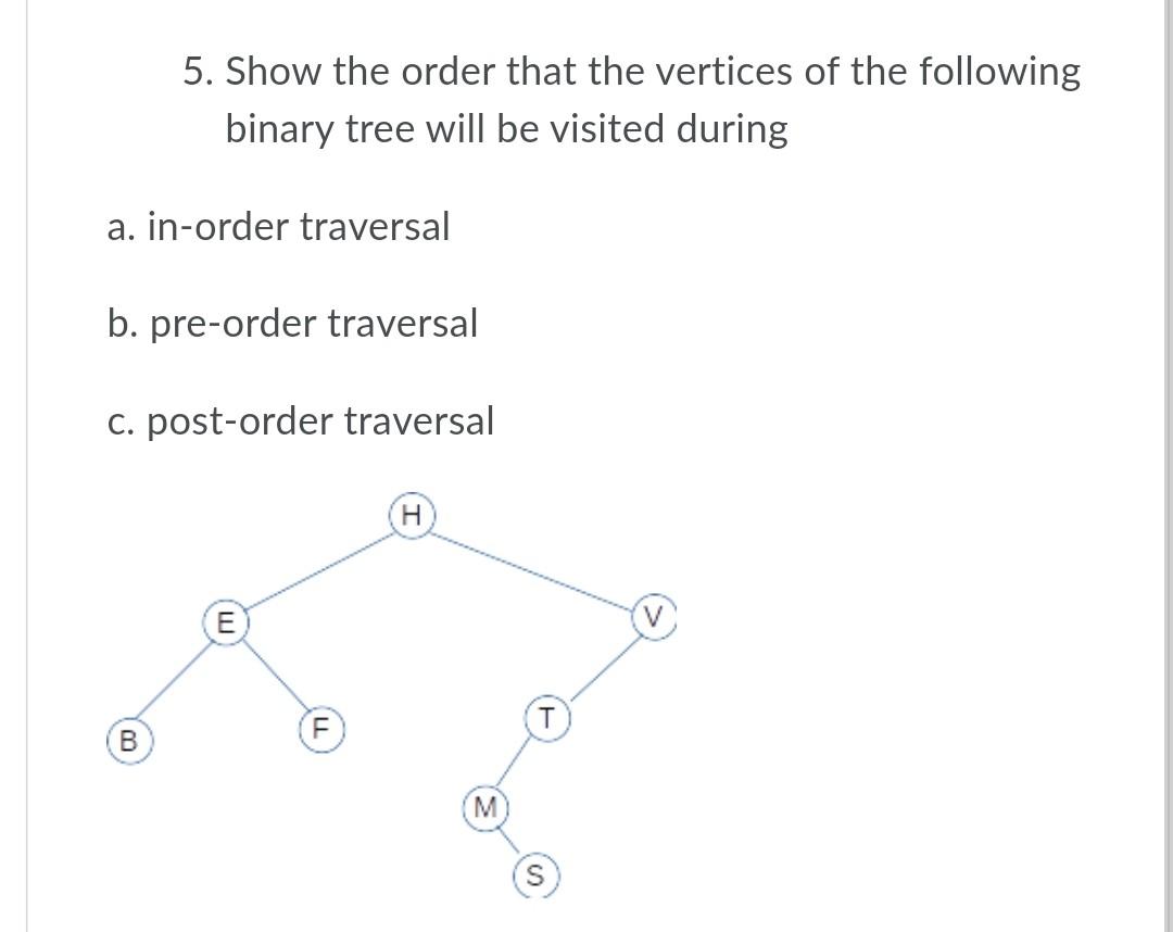 Solved 5. Show the order that the vertices of the following | Chegg.com