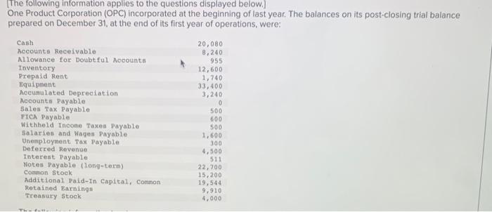 Solved [The following information applies to the questions | Chegg.com