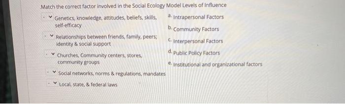 Match the correct factor involved in the Social Ecology Model Levels of Influence Genetics, knowledge, attitudes, beliefs, sk