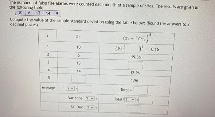 Solved The numbers of false fire alarms were counted each