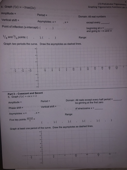 Solved 4 172 PreCalculus Trigonometry 4. Graph F(x) = -3 | Chegg.com