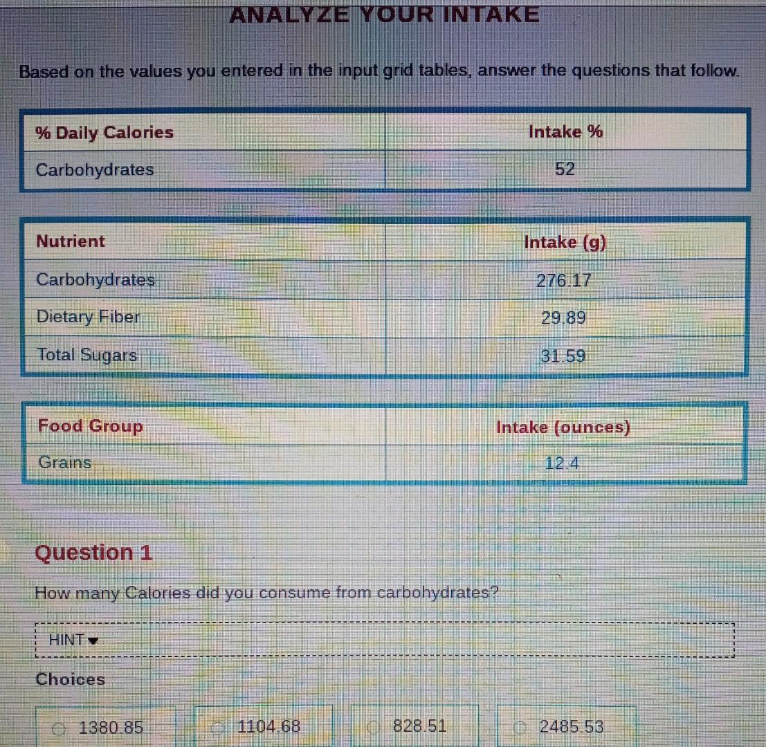 Solved ANALYZE YOUR INTAKE Based on the values you entered | Chegg.com